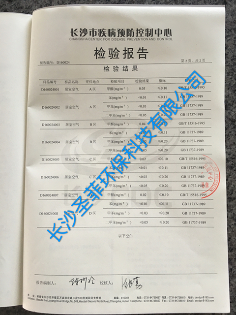 长沙市疾病预防控制中心空气检测报告 长沙市疾病预防控制中心检测报告